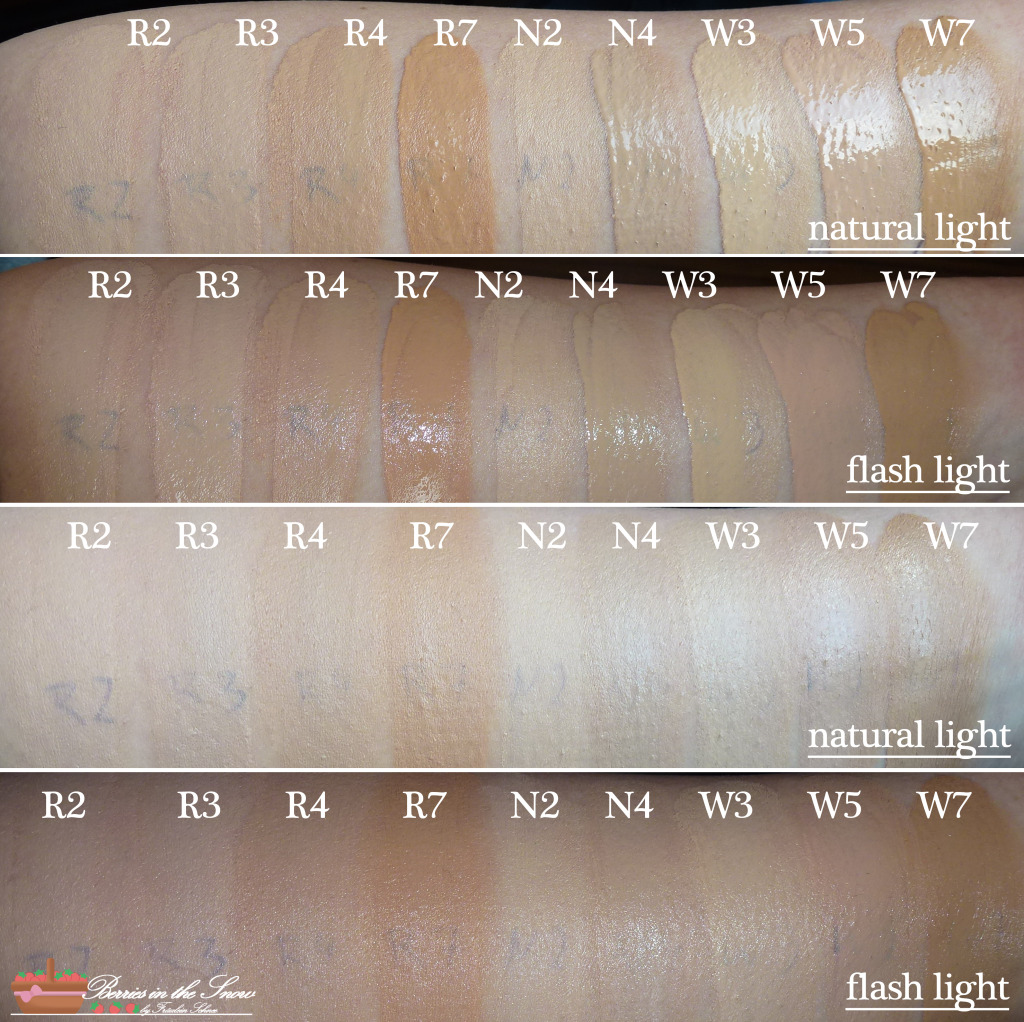 Colour Chart Loreal True Match Foundation Shades